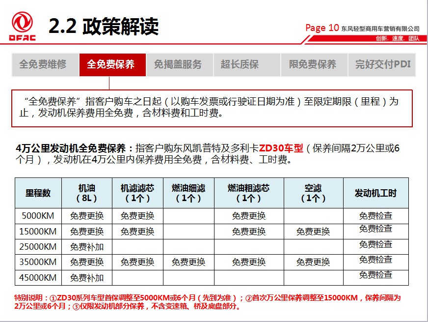 浼楀悎淇濆吇鏀跨瓥2.JPG